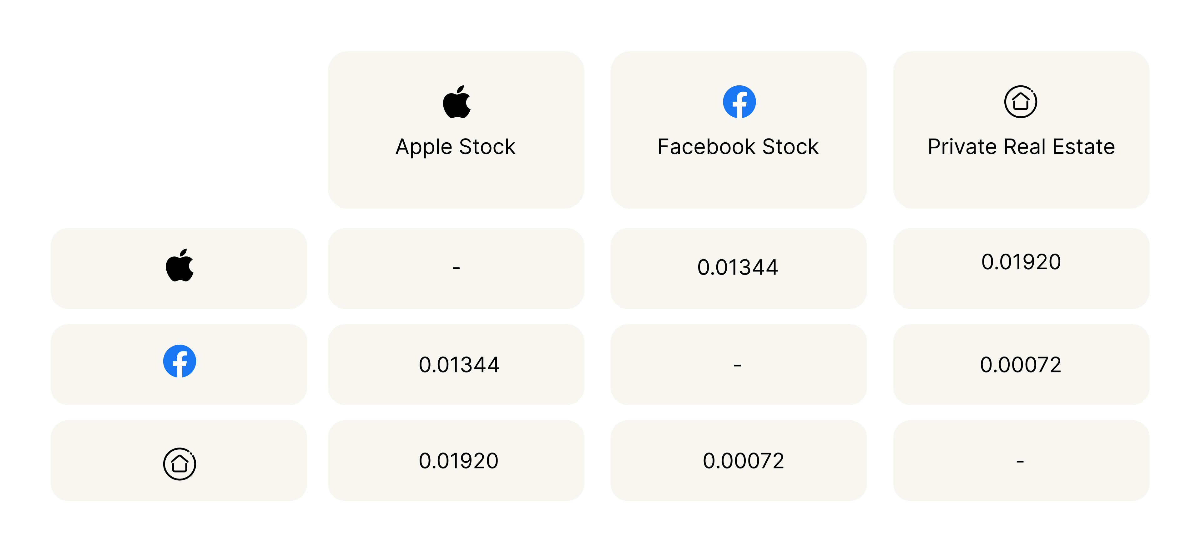 Modern Portfolio Theory Its Past, Present, Future, and Applications
